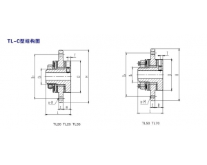 TL-C摩擦型扭矩限制器