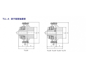TLL-A滾子鏈聯(lián)軸器型扭矩限制器